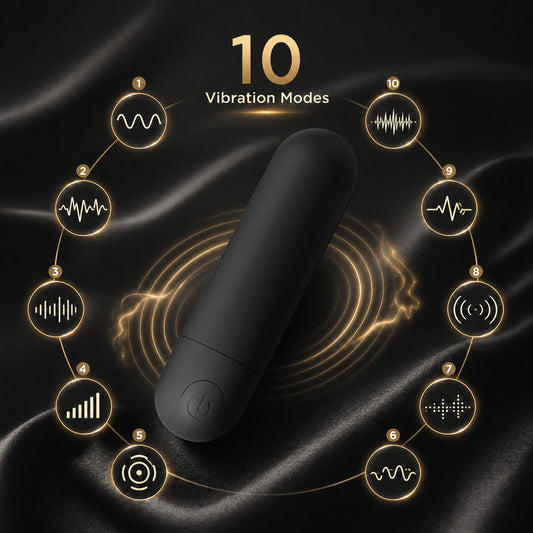 Sex Toy Vibrator for Women and Men - Portable Panty Vibrator with 10 Vibrations G-Spot Clitoris Stimulator Anal Sex Toy
