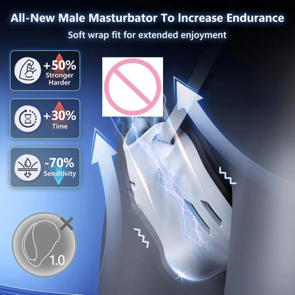 Vibrating Masturbator for Men, Portable Penis Exercise Device, Men's Vibrator, Sex Toy, Stroker, Glans Trainer for Hands-Free Use