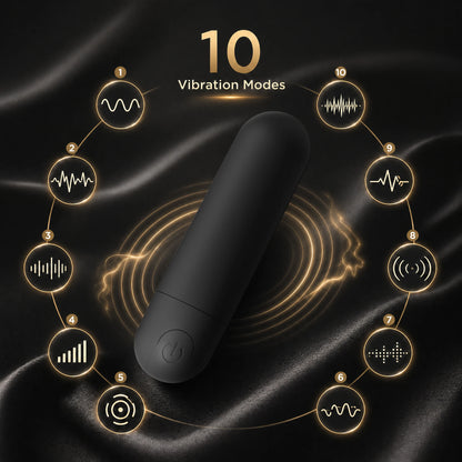 Sexspielzeug Vibrator für Frauen und Männer - Tragbarer Slip-Vibrator mit 10 Vibrationen G-Punkt Klitoris-Stimulator Anales Sexspielzeug